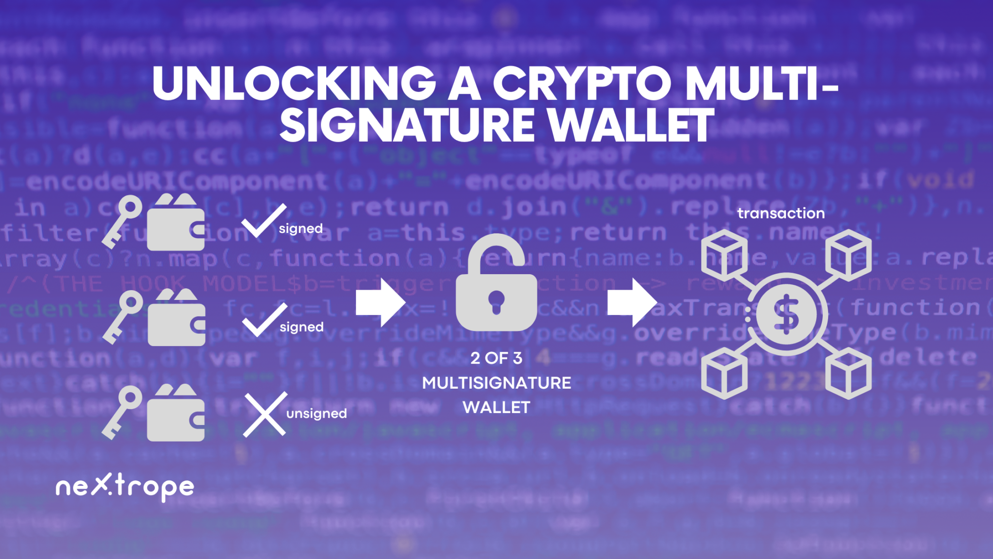 Implementing Multi-Signature Wallets: A Developer's Guide