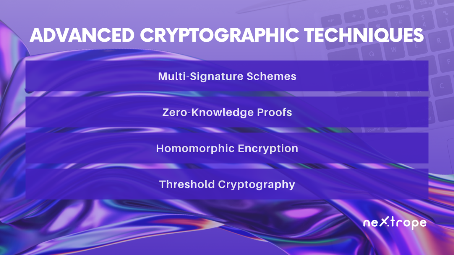 Advanced Cryptographic Techniques in Blockchain