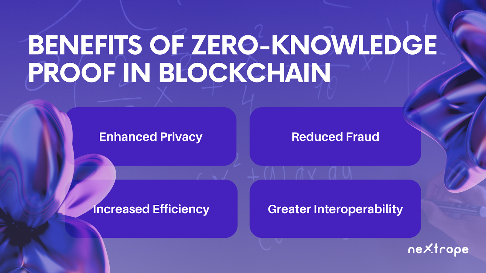 How to Implement Zero-Knowledge Proof in Blockchain