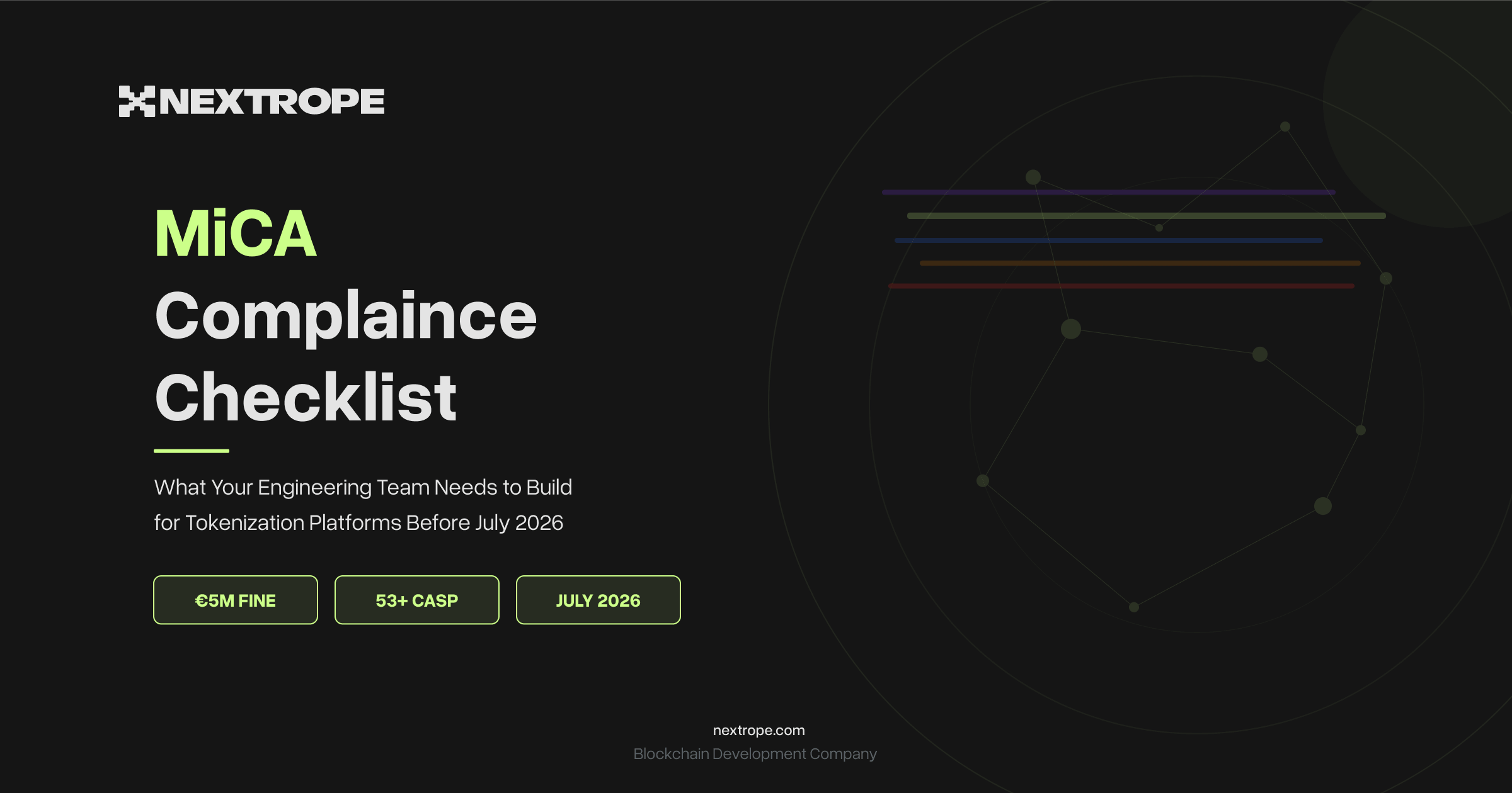 MiCA Compliance Checklist for Tokenization Platforms
