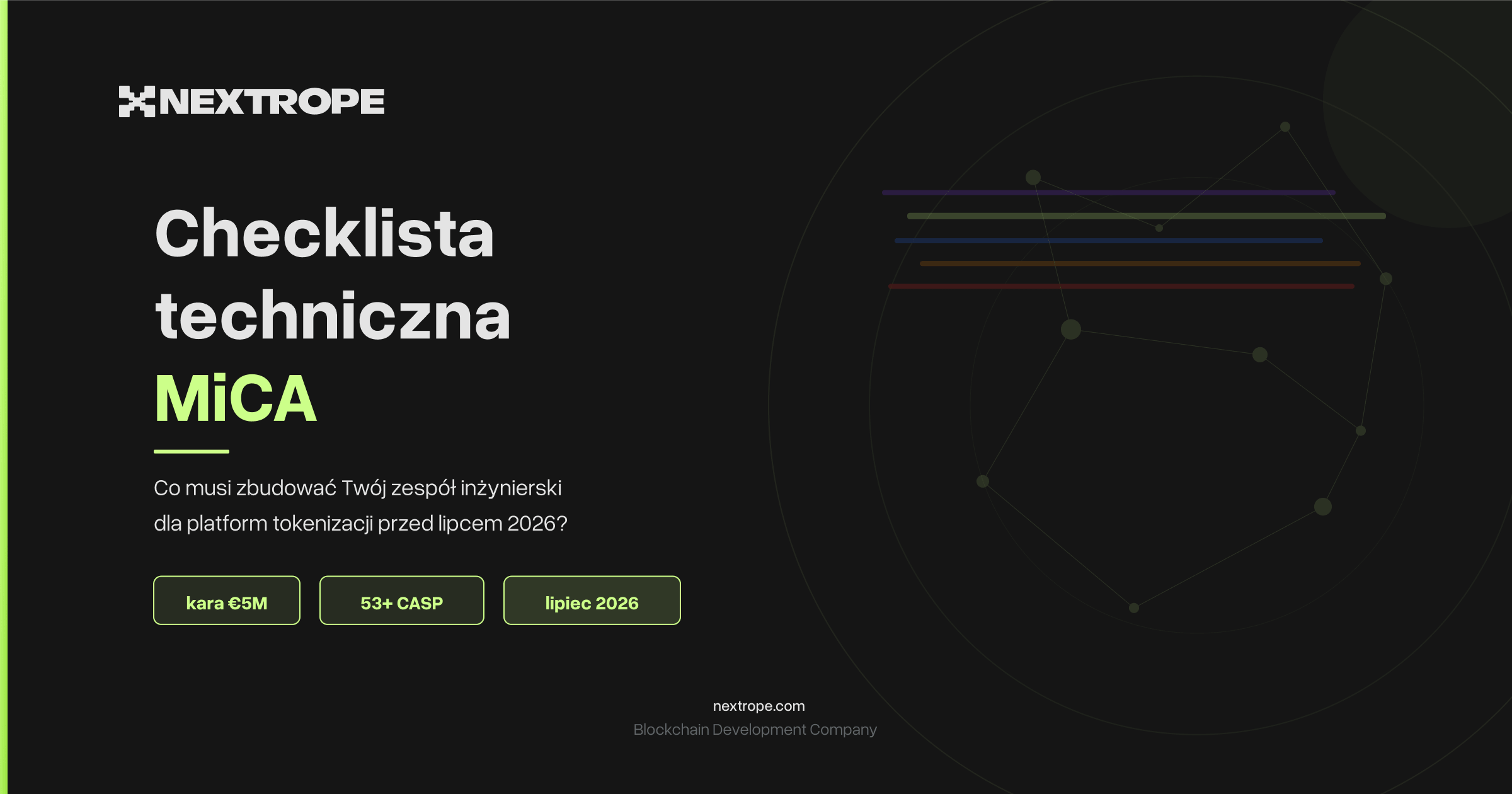 Checklista techniczna MiCA dla platform tokenizacji